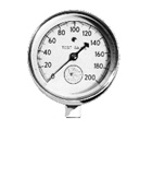 Inspector's Test Gauges